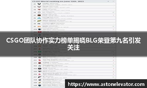 CSGO团队协作实力榜单揭晓BLG荣登第九名引发关注